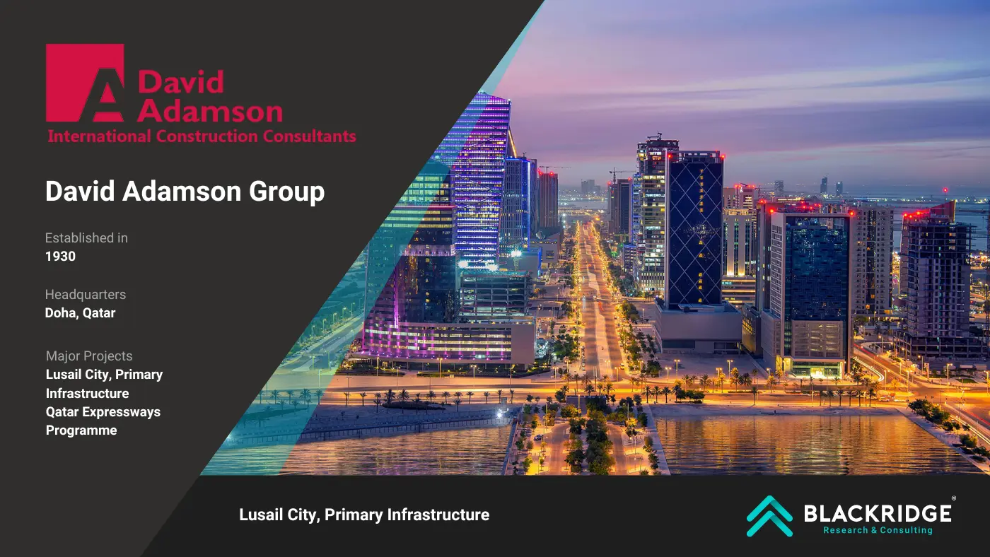 Construction Management Companies in UAE